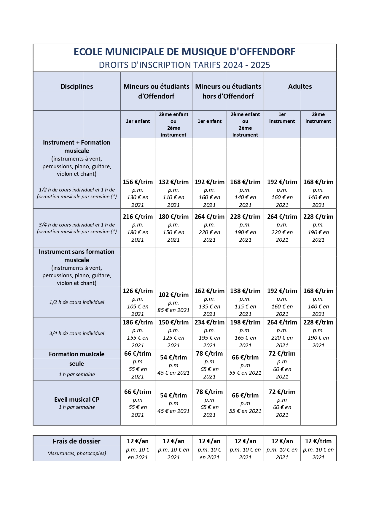 TARIFS 2024 - 2025 TARIFS 2024 - 2025
