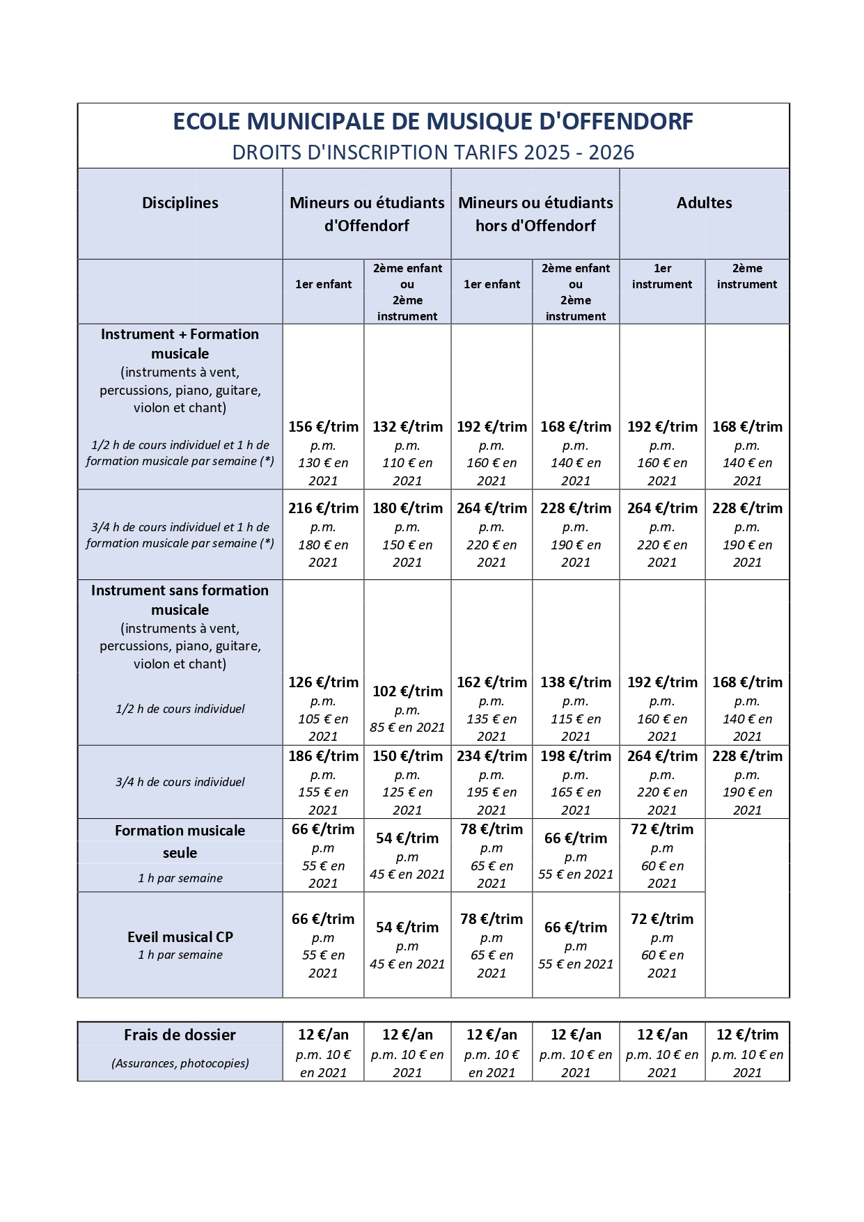 TARIFS 2025 - 2026 TARIFS 2025 - 2026